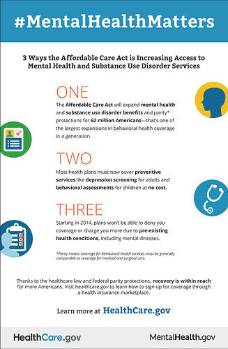 3 Ways the Affordable Care Act is Increasing Access to Mental Health & Substance Use Disorder Services